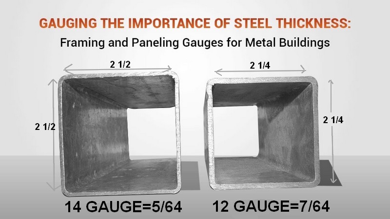 14ga steel vs 12 ga steel image comparison