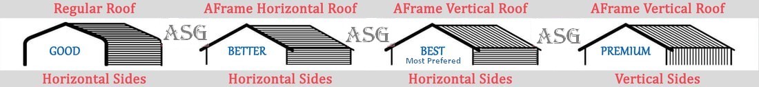picture of roof style options