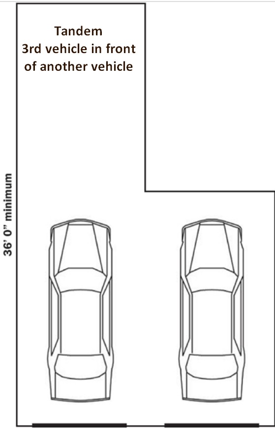 Tandem car size garage diagrams